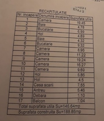 ultracentral-spatiu-comercial-su-280mp-etaj-1-si-2-45